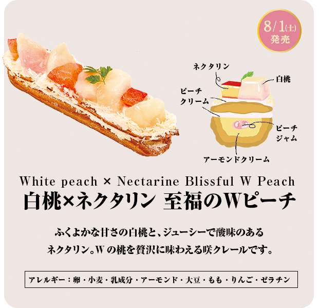 白桃ネクタリン