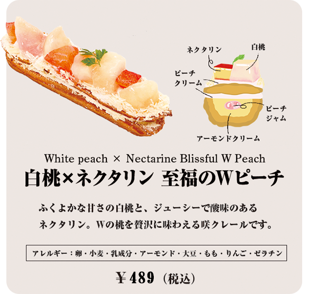 白桃ネクタリン