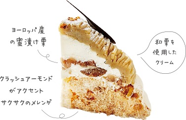 マロン・マロン