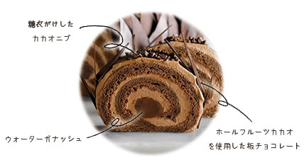 CACAO the ROLL エクアドゥ　