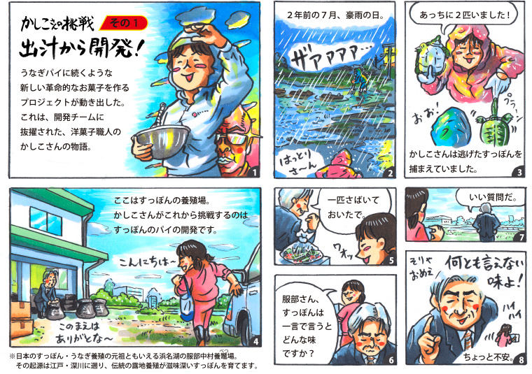 かしこさんの挑戦