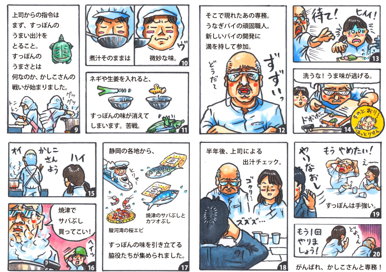 かしこさんの挑戦