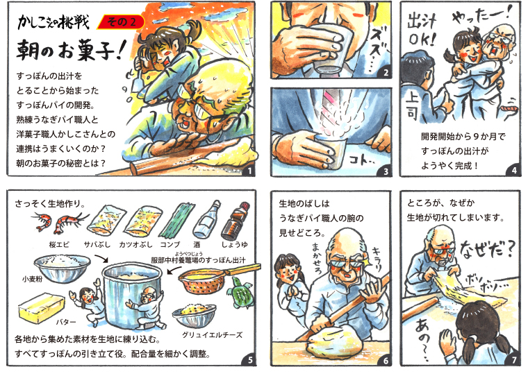 かしこさんの挑戦