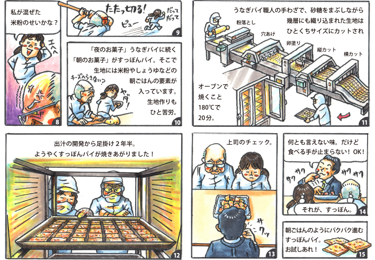 かしこさんの挑戦