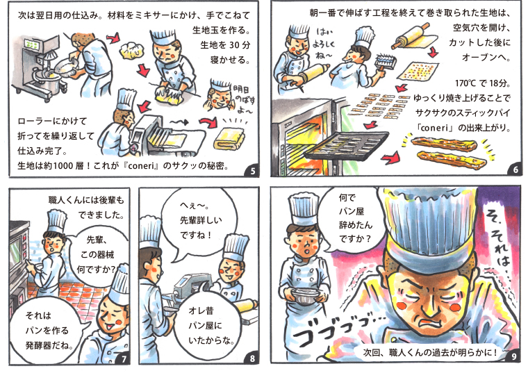 職人くんの日々