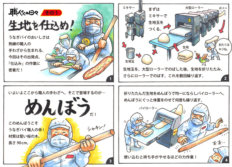 職人くんの日々