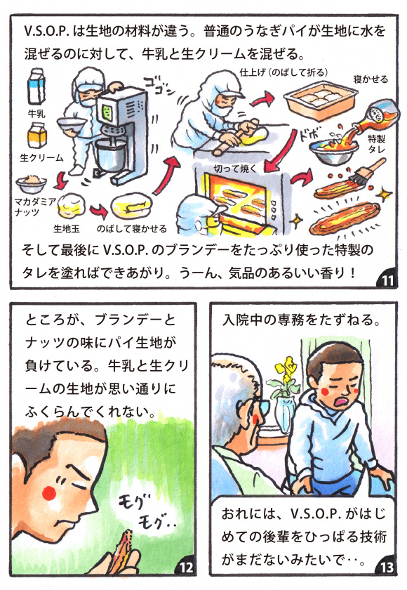 職人くんの日々