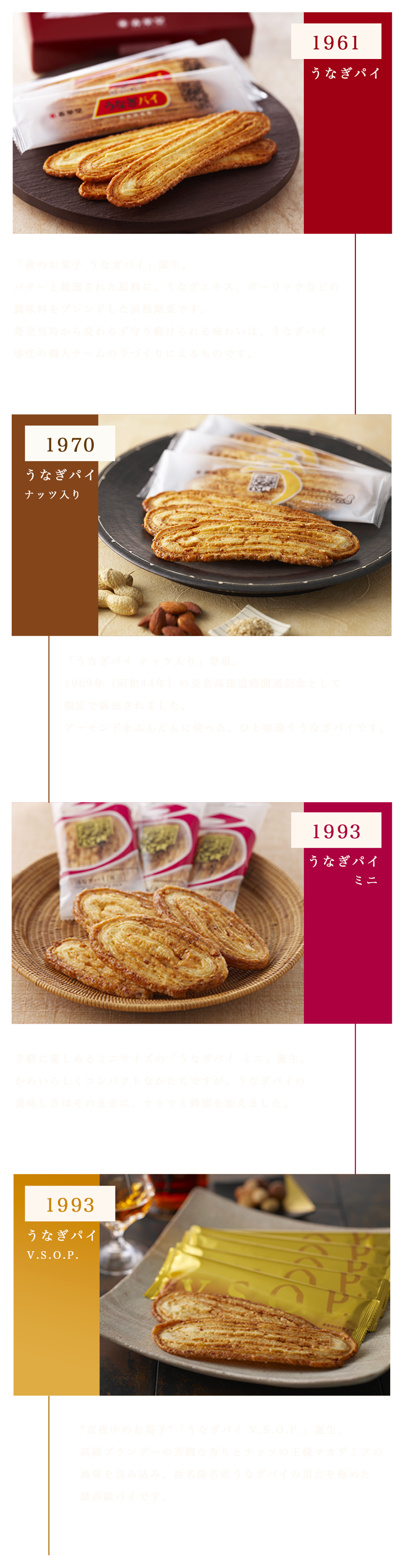 1961「夜のお菓子 うなぎパイ」 バターと厳選された原料に、うなぎエキス、ガーリックなどの調味料をブレンドした浜松銘菓 。 1970年東名高速道路開通記念として限定で販売 アーモンドをふんだんに使用「うなぎパイ ナッツ入り」。 ミニサイズの「うなぎパイ ミニ」 ナッツと蜂蜜を加え た。 